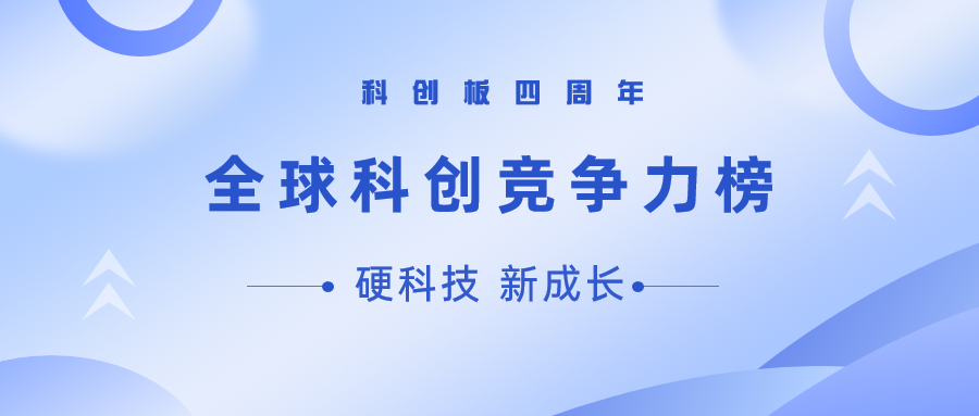 兴发娱乐科技荣登“新一代信息技术科创力TOP10”榜单！