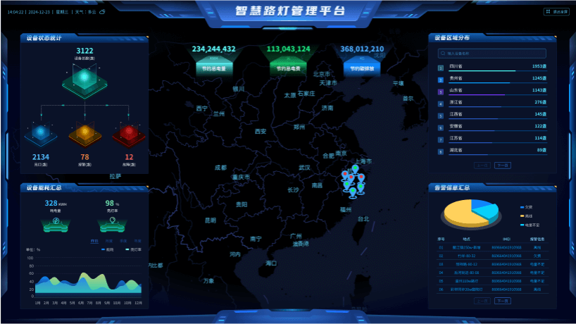 一图全览-兴发娱乐科技