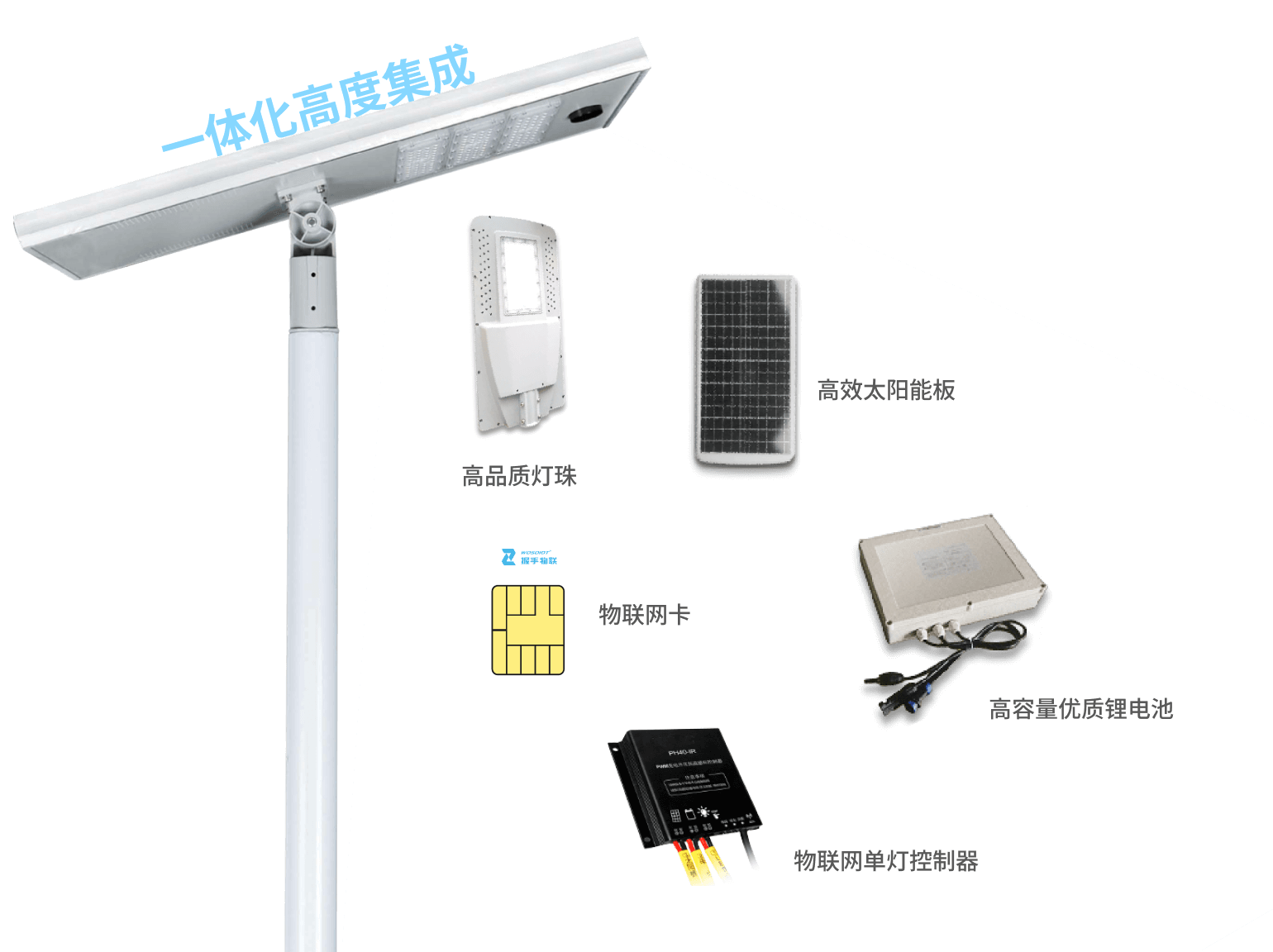 节省成本对比图-兴发娱乐科技